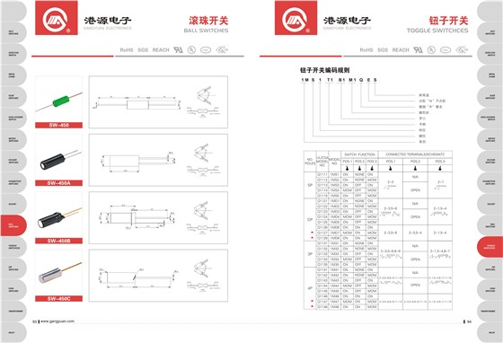 港源電子產品目錄2017-9-29-53