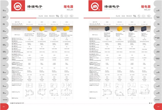 港源電子產品目錄2017-9-29-61