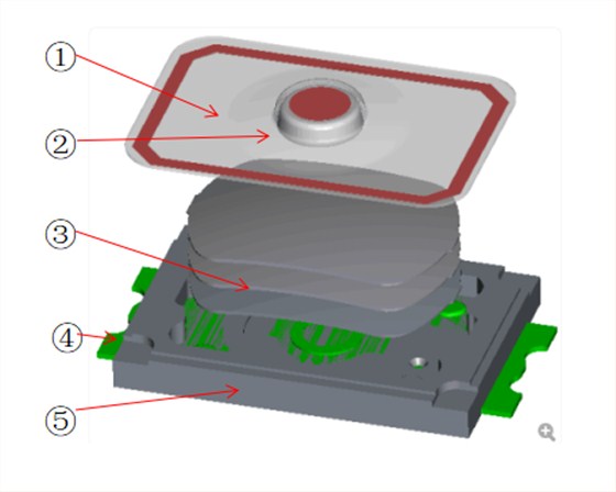 2*3貼片輕觸開關,輕觸開關工作原理，輕觸開關規格