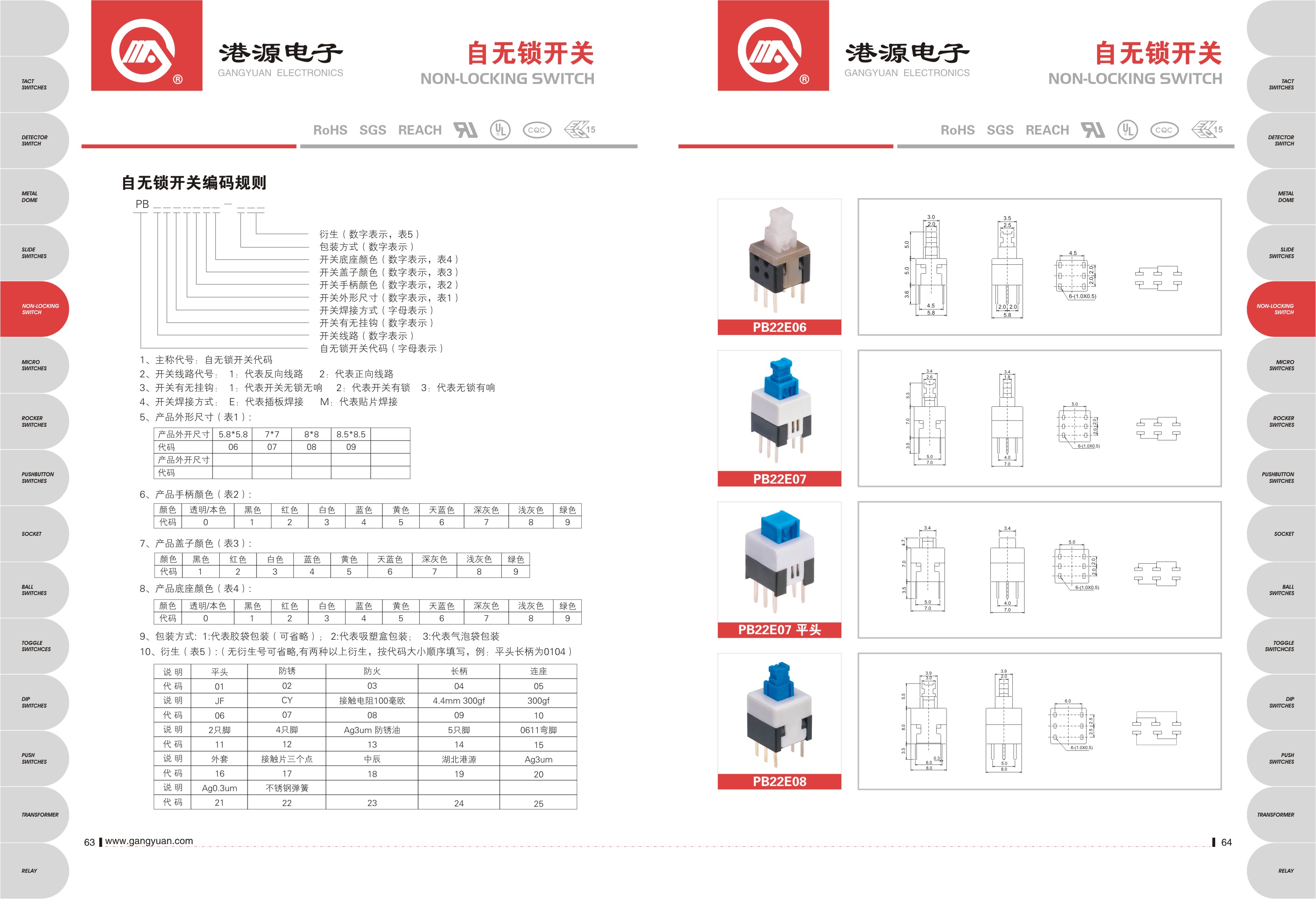港源電子產品目錄2017-9-29-38