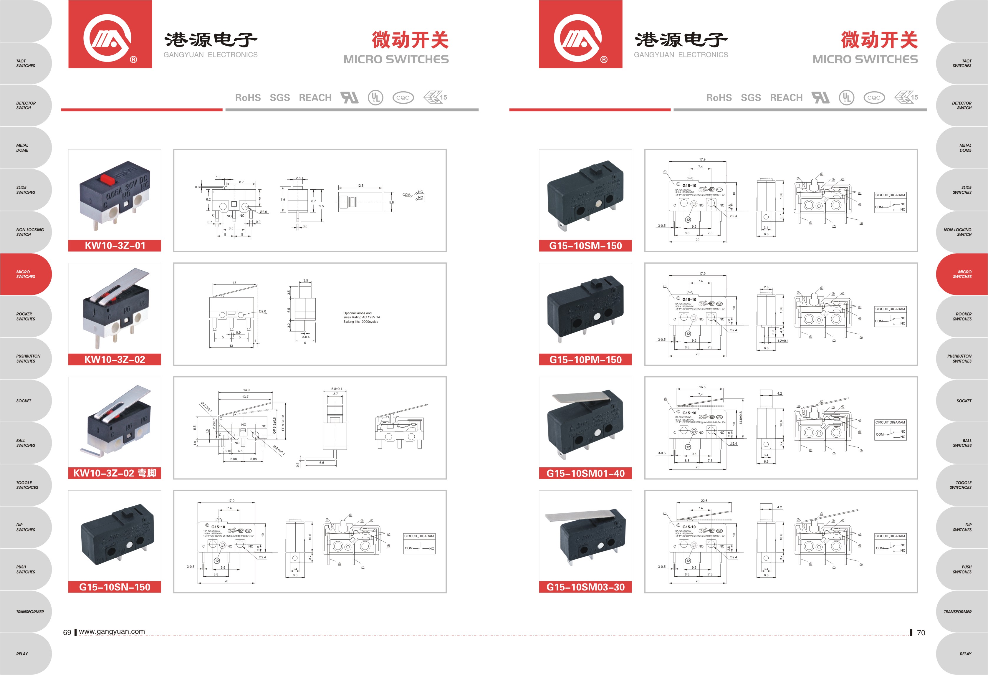 港源電子產品目錄2017-9-29-41