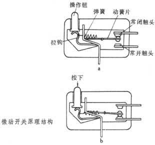 鼠標微動開關更換