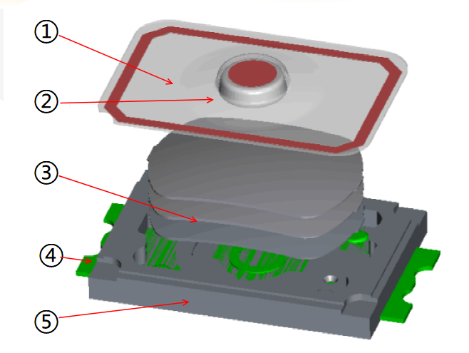 輕觸開關的結構組成和安裝方式