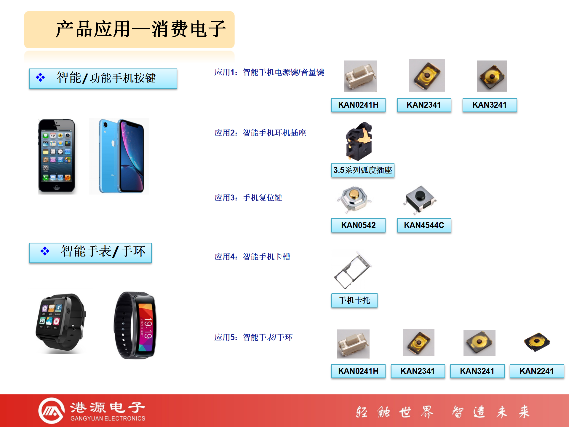 溫州港源電子有限公司簡介20190603_39