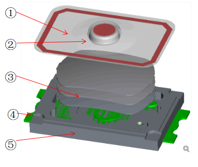 2*3 型號規格貼片輕觸開關工作原理和結構