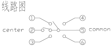 搜狗截圖20160926102430